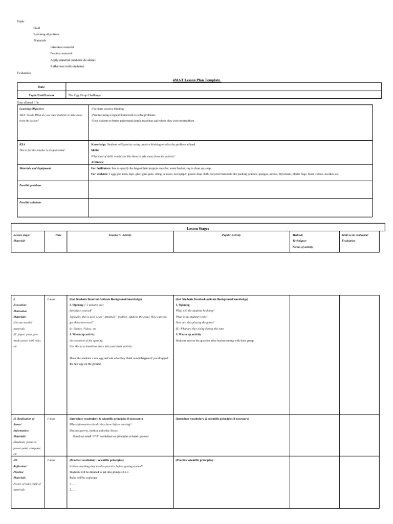 Egg Drop Challenge Lesson Plan | PDF | Thought | Creativity
