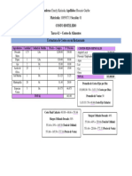 Tarea4.1 EmelyRosario 100593713