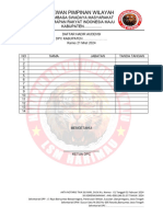 Daftar Hadir Audensi