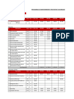 Plan de Mantto Fuso Canter Valorizado