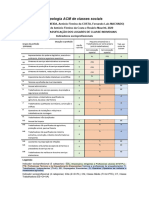 Classes Tipologia ACM - Atualização AFC-RM - 2020