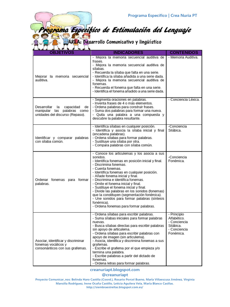 Estimulación del Lenguaje Infantil | PDF | Palabra | Sílaba