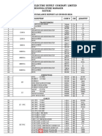 06-03-2024 STOCK Balance