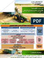 قطاع الزراعة واستصلاح الأراضي 2024