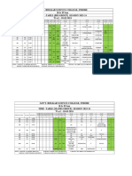 774271time Table - B.SC II Sem (Bio & Maths)