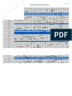 1C1 - Parcial N°1 - Datos Generales Hidrología