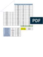 Mic308 U2 Amo 2 Desarrollo