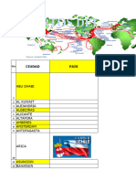 Taller Puertos - Aeropuertos - Rios