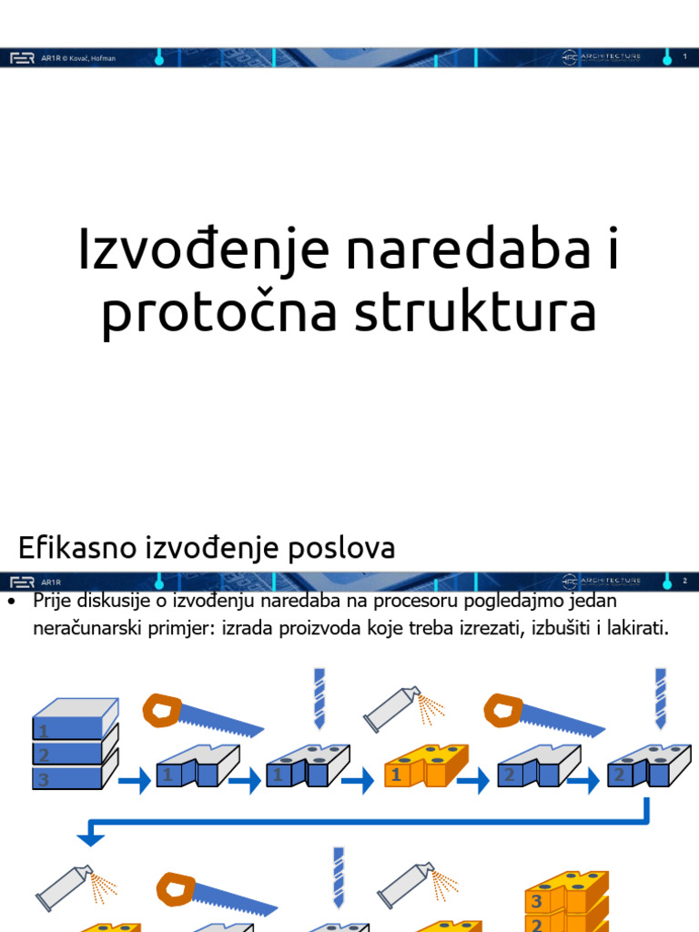 Ar1r 2021 10 Arm Pipeline Pdf
