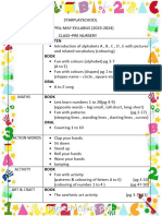 C Starplayschool APRIL-MAY SYLLABUS (2023-2024) Class-Pre Nursery