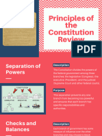 Principles of The Constitution Review