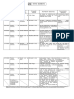 Ficha de Seguimiento - SUBIR