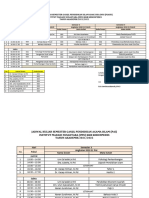 Jadwal Kuliah Sem I, Iii, V Piaud & Pai