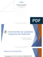 Ferramentas Da Qualidade: Diagrama de Dispersão