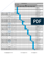 Programa General de Mantenimiento Semana 04