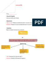 Mapa Conceptual Estructura de La Narracion 7 Marzo 2024