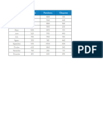 FORMULAS INVENTARIO (Autoguardado)