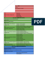 Tablas Nuevo Plan de Estudios para Sitio Web