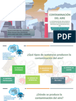 INFOGRAMA CONTAMINACION DEL AIRE G