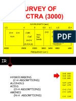 Ir 3000-4000