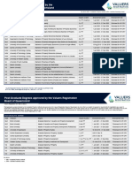 Approved Course List As at 24 Aug 2022