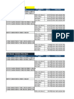 Mindanao August Promo (Inbase and Outbase Tiered Pricing)