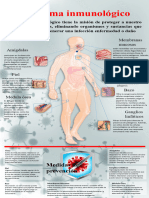 Sistema Inmunologico