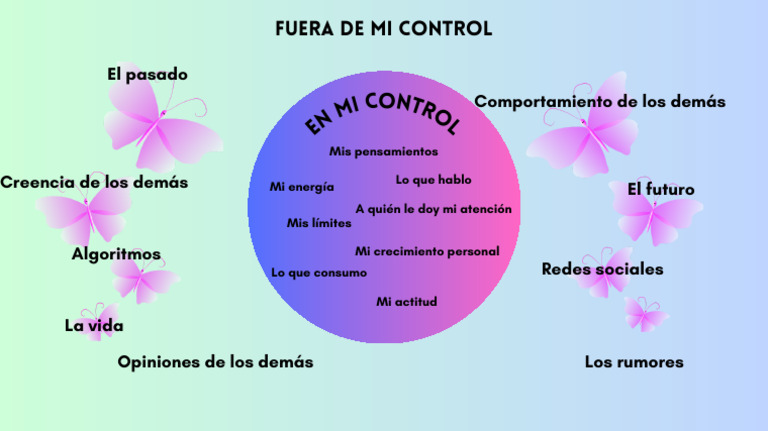 EN MI CONTROL | PDF