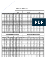 Tabla de Pesos Kelly Bronze