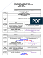 RPT PJPK TINGKATAN 1 Semantan 2024-25