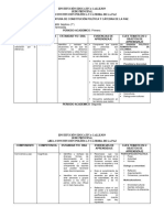 Plan de Asignatura C. Políticas 7°