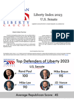 Liberty Index 2023 - RLC Scorecard For US Senate