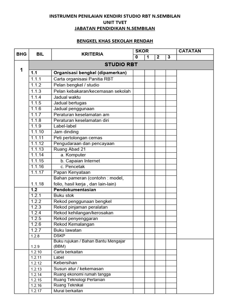 Penilaian Studio RBT Sekolah Rendah | PDF