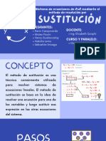 Copia de Metodo de Resolución Por Sustitución