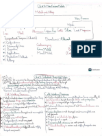 Metallurgy CH 11 and 12 Summary Notes