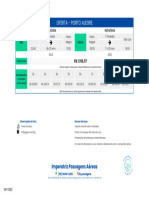 Orçamento de Passagens Aéreas 02