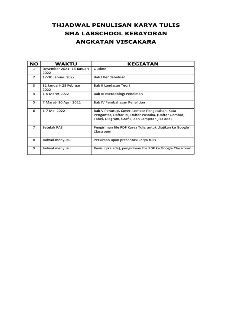 Jadwal Penulisan Karya Tulis Pdf