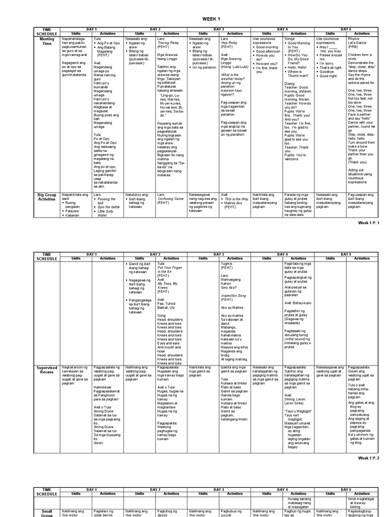 Week 1 Curriculum | PDF