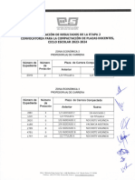 Resultados Etapa2 Compactacion de Plazas Docentes Ciclo2023-2024