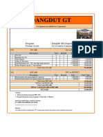 Paket Dangdut GT 2013