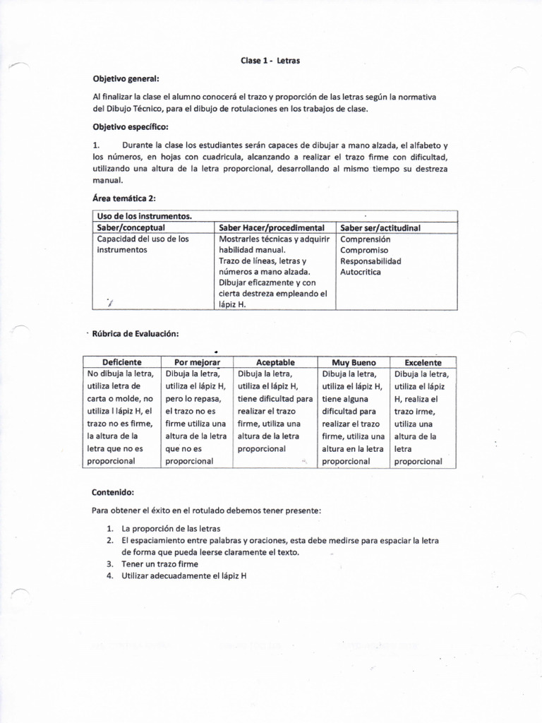 Rubrica de Letras | PDF