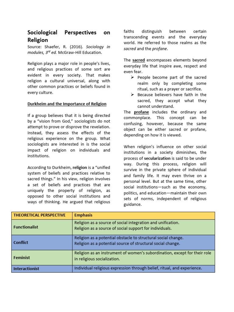 Sociological Insights on Religion | PDF | Protestantism | Faith