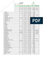 2019 PRICELIST CUSTOMER New