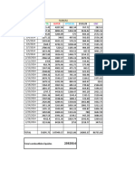 Ventas Mes