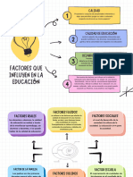 Factores - Educación