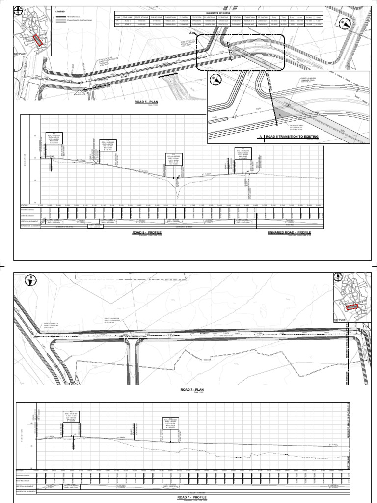 Roads Highway Design And Profile Pdf