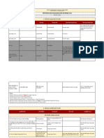 IELTS The Tutors Sponsorship Benefits MÔ PHỎNG HỘI NGHỊ ASEAN HỒ CHÍ MINH 2024.xlsx Sponsorship Benefit