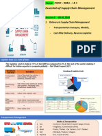 Session 6 - Delivery in SCM - Tr. Models, Last Mile, Reverse