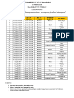 Agenda Kegiatan Bulan Ramadahan