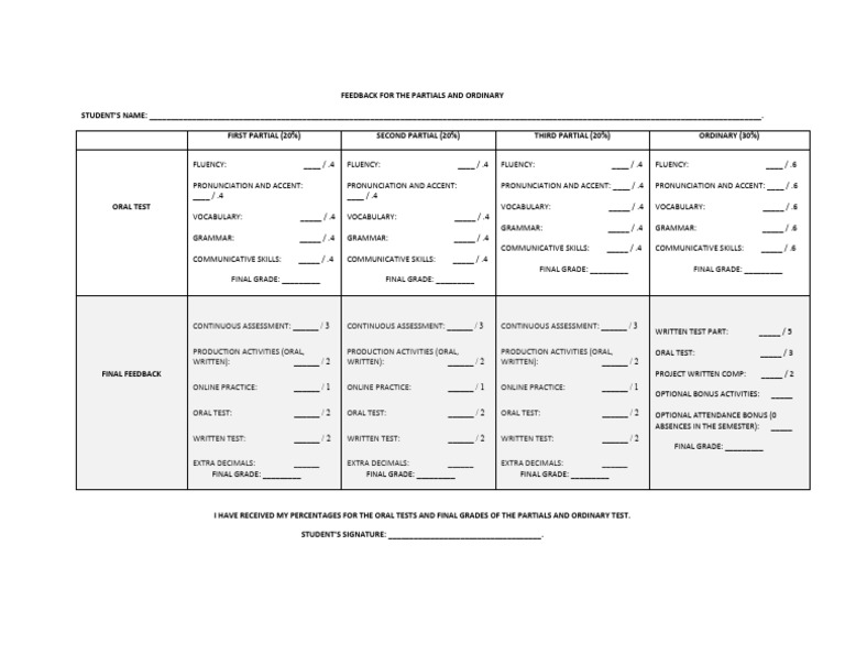 Format For The Feedbacks | PDF | Accent (Sociolinguistics) | Linguistics